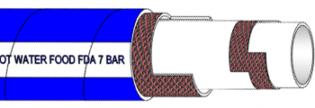 РВД Dixon A235